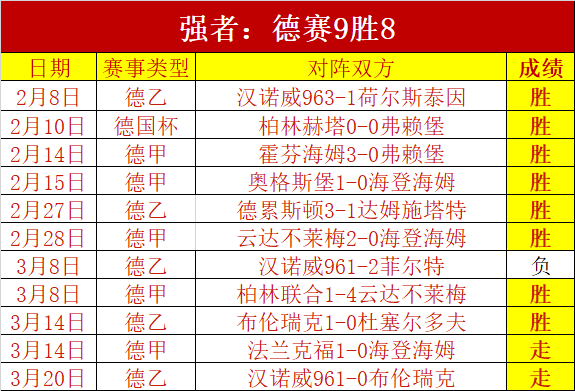 富勒姆英足,总杯八强前,景分析,香港赛马场,赛程安排,赛果查询,马匹资料,赛事动态