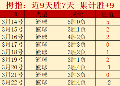 中国足协决,取消广州城,家俱乐部注,香港赛马场,赛程安排,赛果查询,马匹资料,赛事动态