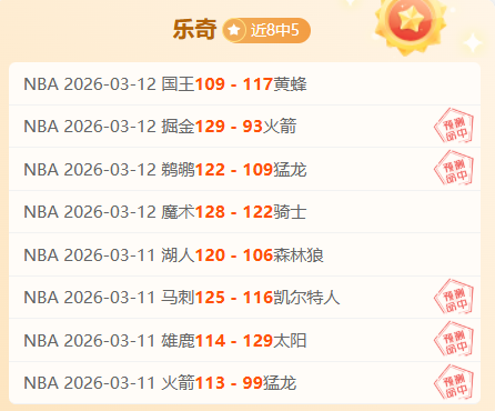 伊力特男篮,战胜深圳马,可波罗,香港赛马场,赛程安排,赛果查询,马匹资料,赛事动态