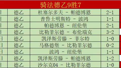 “费尔明裁判判罚音频成焦点，VAR操作存疑违规问题”